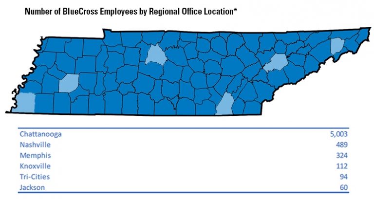 Beyond the mission: how we impact Tennessee’s economy