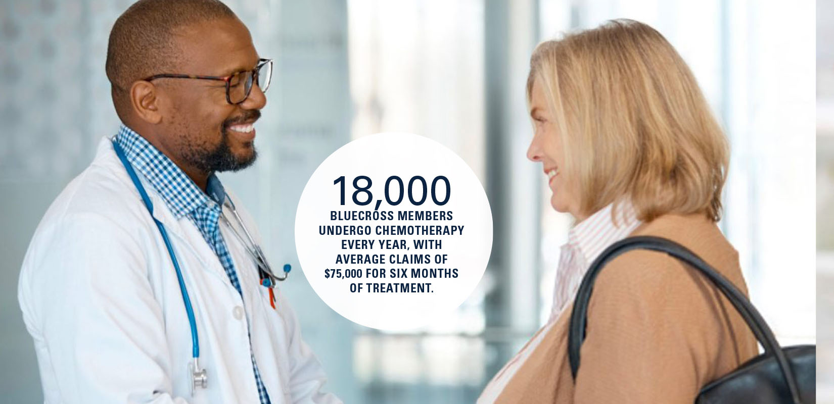 18,000 BlueCross members undergo chemotherapy every year.