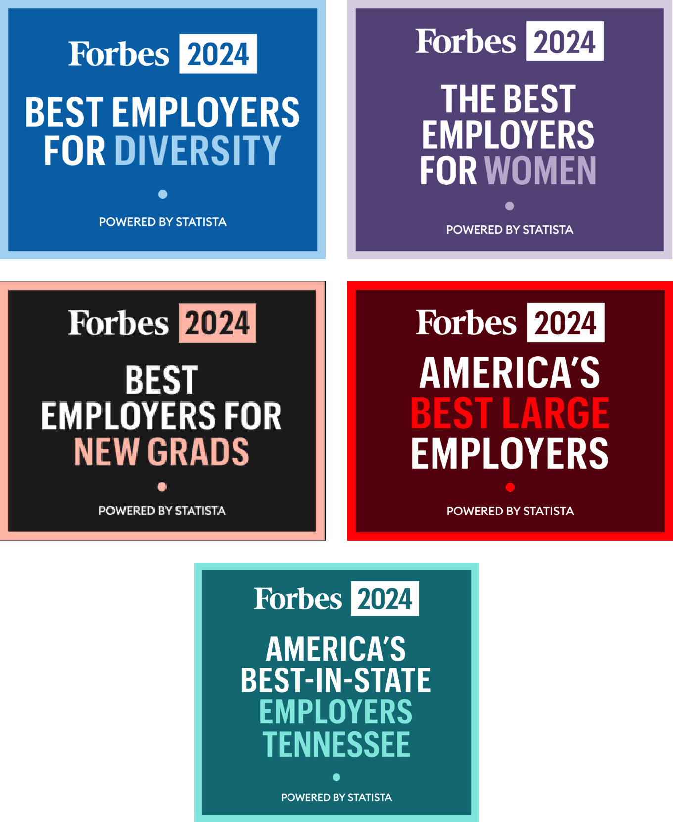 Forbes awards